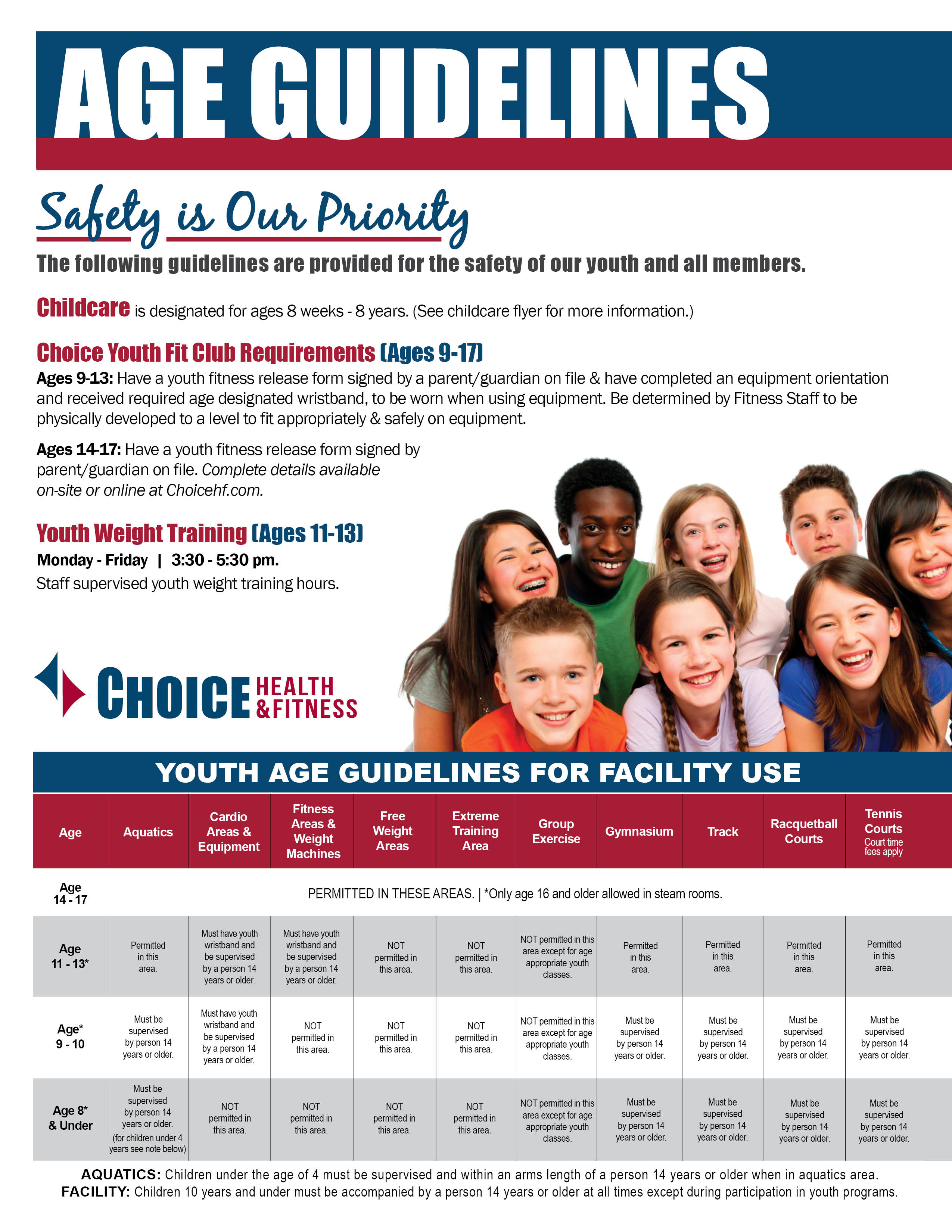 Choice Fitness Grand Forks Nd - t3vtuag